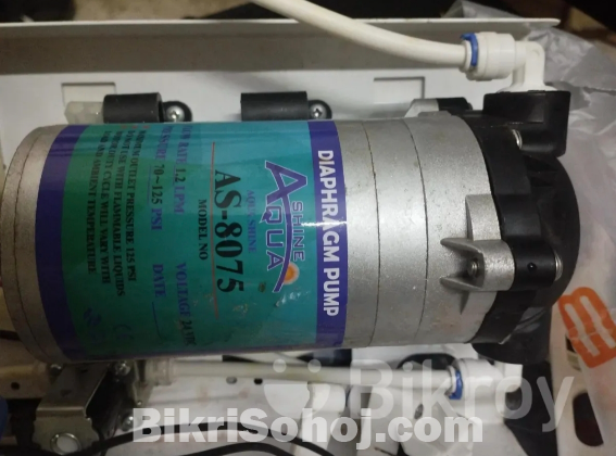 AQUA SHINE AS 8075 water pump